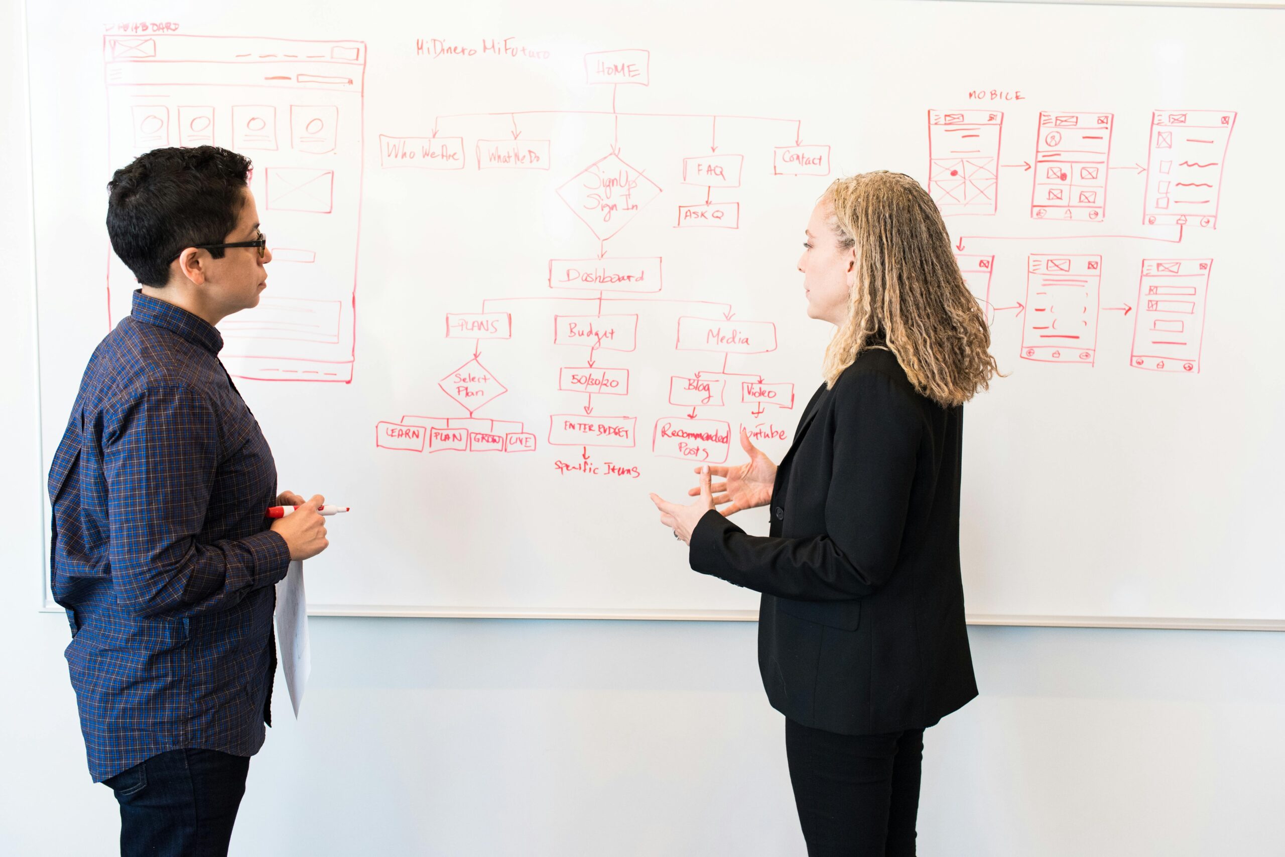 Due persone di fronte ad una lavagna con un diagramma di flusso che discutono