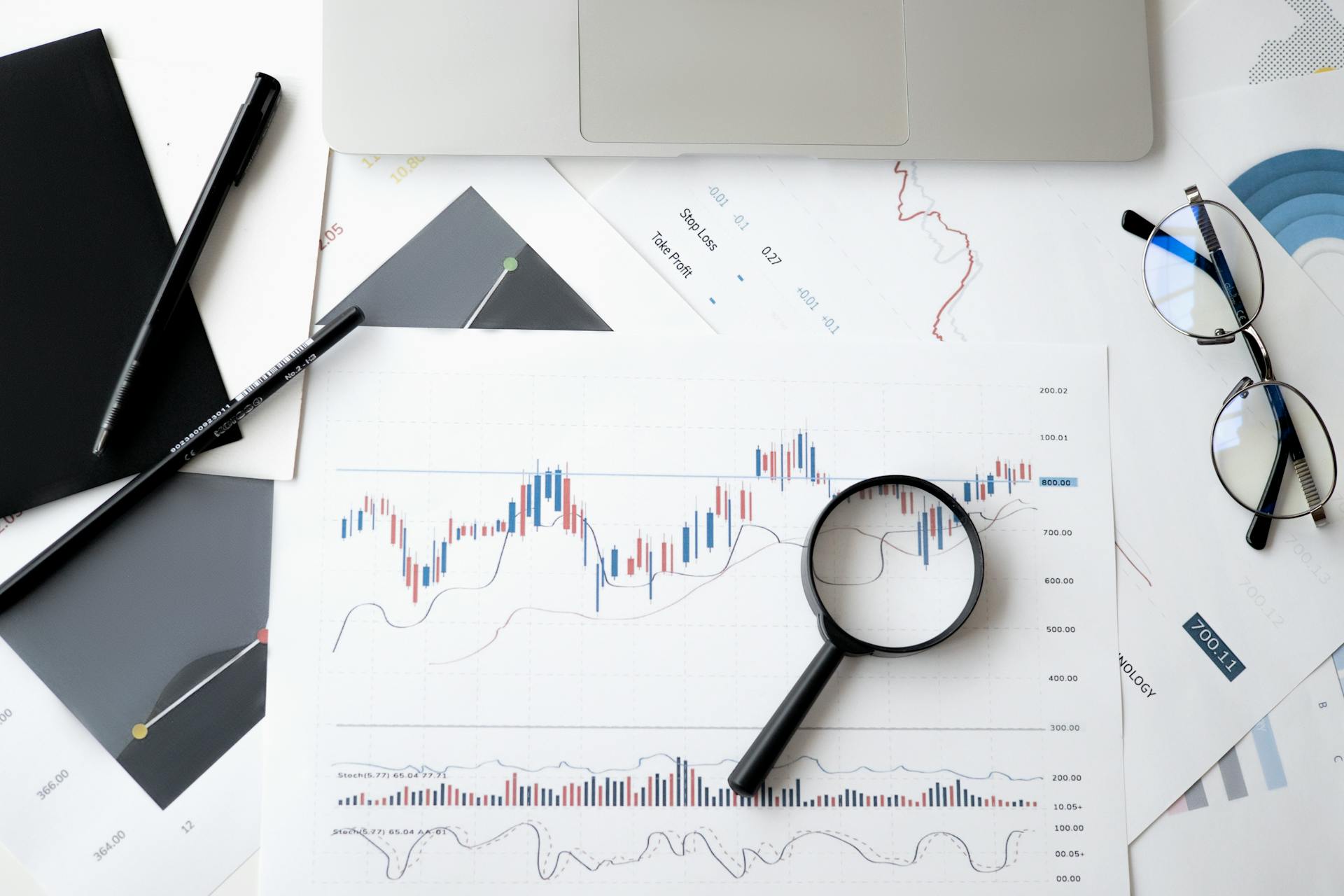 Serie temporale di dati con candlestick chart o grafico a candela